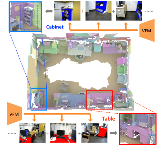 tang_cvpr25