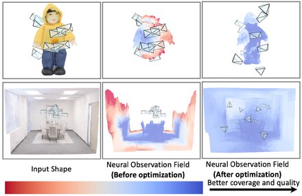 Neural Observation Field Guided Hybrid Optimization of Camera Placement