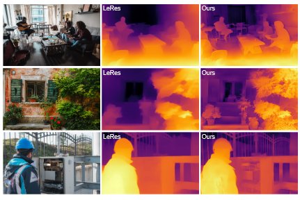 Multi-resolution Monocular Depth Map Fusion by Self-supervised Gradient-based Co