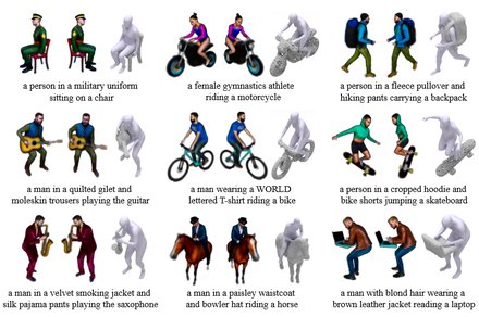 InterFusion: Text-Driven Generation of 3D Human-Object Interaction