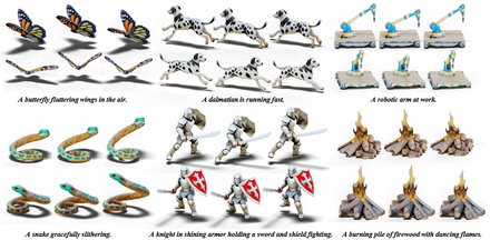 TextMesh4D: Zero-shot Text-to-4D Mesh Generation