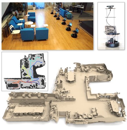 Multi-Robot Collaborative Dense Scene Reconstruction