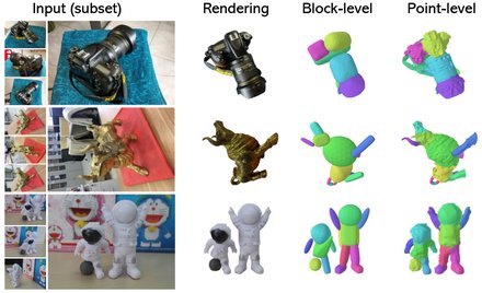 Self-supervised Learning of Hybrid Part-aware 3D Representation of 2D Gaussians 