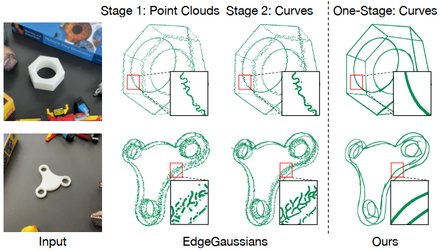 Curve-Aware Gaussian Splatting for 3D Parametric Curve Reconstruction