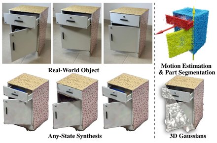 ArticulatedGS: Self-supervised Digital Twin Modeling of Articulated Objects usin