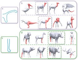 CustomCut: On-demand Extraction of Customized 3D Parts with 2D Sketches