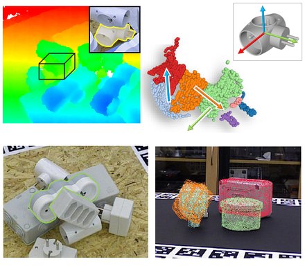 StablePose: Learning 6D Object Poses from Geometrically Stable Patches