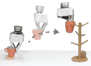 NIFT: Neural Interaction Field and Template for Object Manipulation