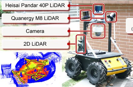 Autonomous Outdoor Scanning via Online Topological and Geometric Path Optimizati