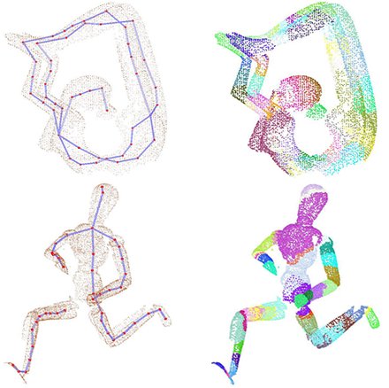 Curve Skeleton Extraction by Coupled Graph Contraction and Surface Clustering