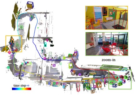 BoxFusion: Reconstruction-Free Open-Vocabulary 3D Object Detection via Real-Time