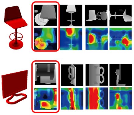 Learning Discriminative 3D Shape Representations by View Discerning Networks