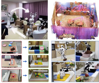 LLM-enhanced Scene Graph Learning for Household Rearrangement