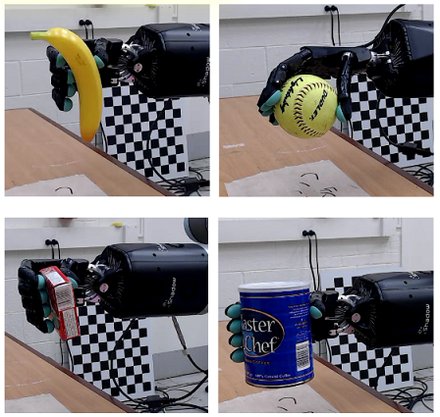 Deep Differentiable Grasp Planner for High-DOF Grippers