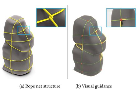 Computational Object-Wrapping Rope Nets