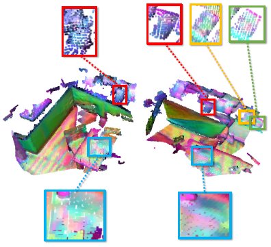 CasViGE: Learning robust point cloud registration with cascaded visual-geometric