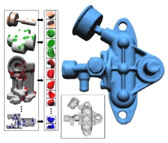 Surface Reconstruction with Data-driven Exemplar Priors