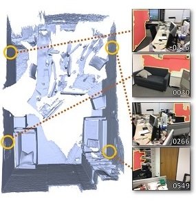 PlaneMatch: Patch Coplanarity Prediction for Robust RGB-D Reconstruction