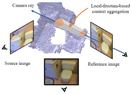 RayMVSNet++: Learning Ray-based 1D Implicit Fields for Accurate Multi-View Stere