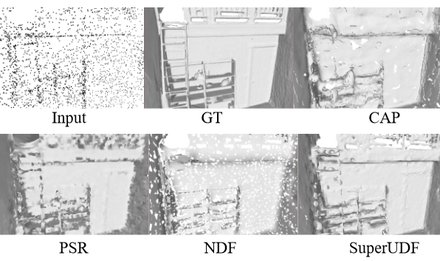 SuperUDF: Self-supervised UDF Estimation for Surface Reconstruction