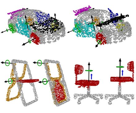 Shape2Motion: Joint Analysis of Motion Parts and Attributes from 3D Shapes
