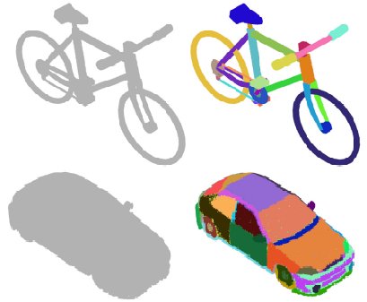 Learning Fine-Grained Segmentation of 3D Shapes without Part Labels