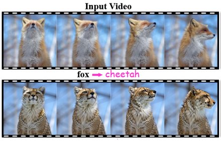 VideoDirector: Precise Video Editing via Text-to-Video Models