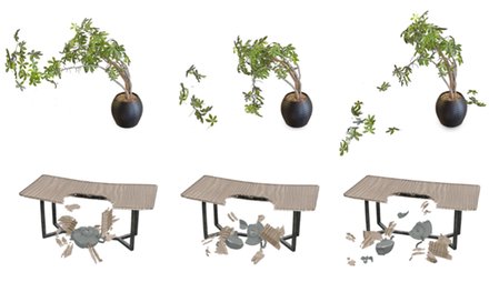 Fracture-GS: Dynamic Fracture Simulation with Physics-Integrated Gaussian Splatt