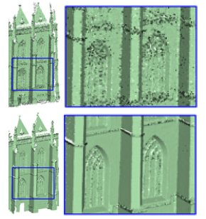 Consolidation of Low-quality Point Clouds from Outdoor Scenes