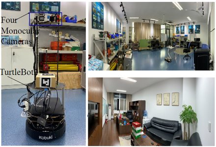 Towards Target-driven Visual Navigation in Indoor Scenes via Generative Imitatio