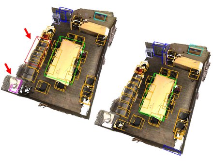 Vote-Based 3D Object Detection with Context Modeling and SOB-3DNMS