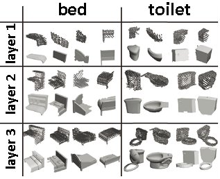 Projective Feature Learning for 3D Shapes with Multi-View Depth Images