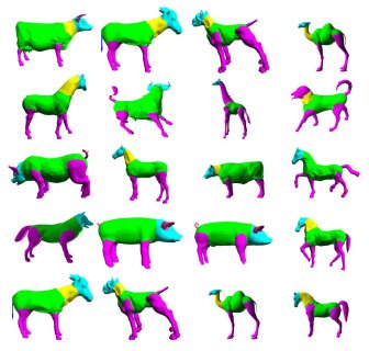 3D Shape Segmentation and Labeling via Extreme Learning Machine