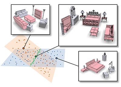 Organizing Heterogeneous Scene Collections through Contextual Focal Points