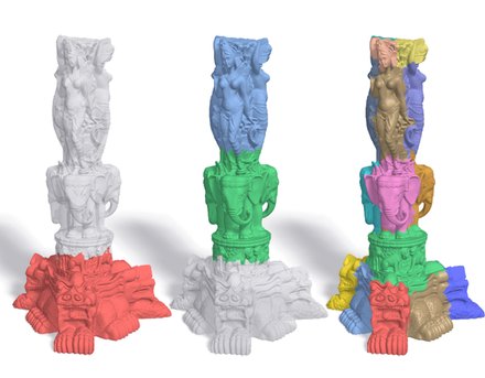 Multi-Scale Partial Intrinsic Symmetry Detection
