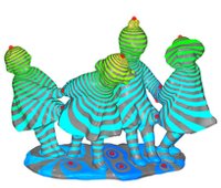Dynamic Harmonic Fields for Surface Processing