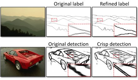 Delving into Crispness: Guided Label Refinement for Crisp Edge Detection