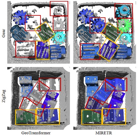 Learning Instance-Aware Correspondences for Robust Multi-Instance Point Cloud Re