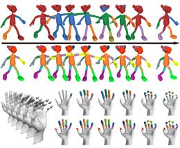 Space-Time Co-Segmentation of Articulated Point Cloud Sequences