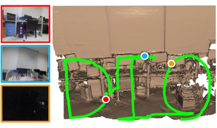 ASRO-DIO: Active Subspace Random Optimization based Depth Inertial Odometry