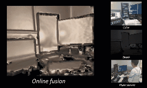 ASRO-DIO: Active Subspace Random Optimization based Depth Inertial Odometry