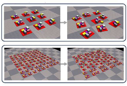 Deliberate Planning of 3D Bin Packing on Packing Configuration Trees