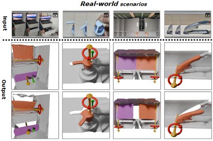 MonoMobility: Zero-Shot 3D Mobility Analysis from Monocular Videos